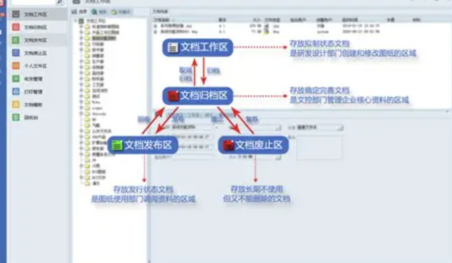 人員離職無備份.png